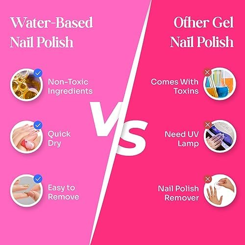 KreativeKraft Girls Beauty Advent Calendar 2024 - Peel Off Nail Polish Makeup Nail Stickers (Beauty)