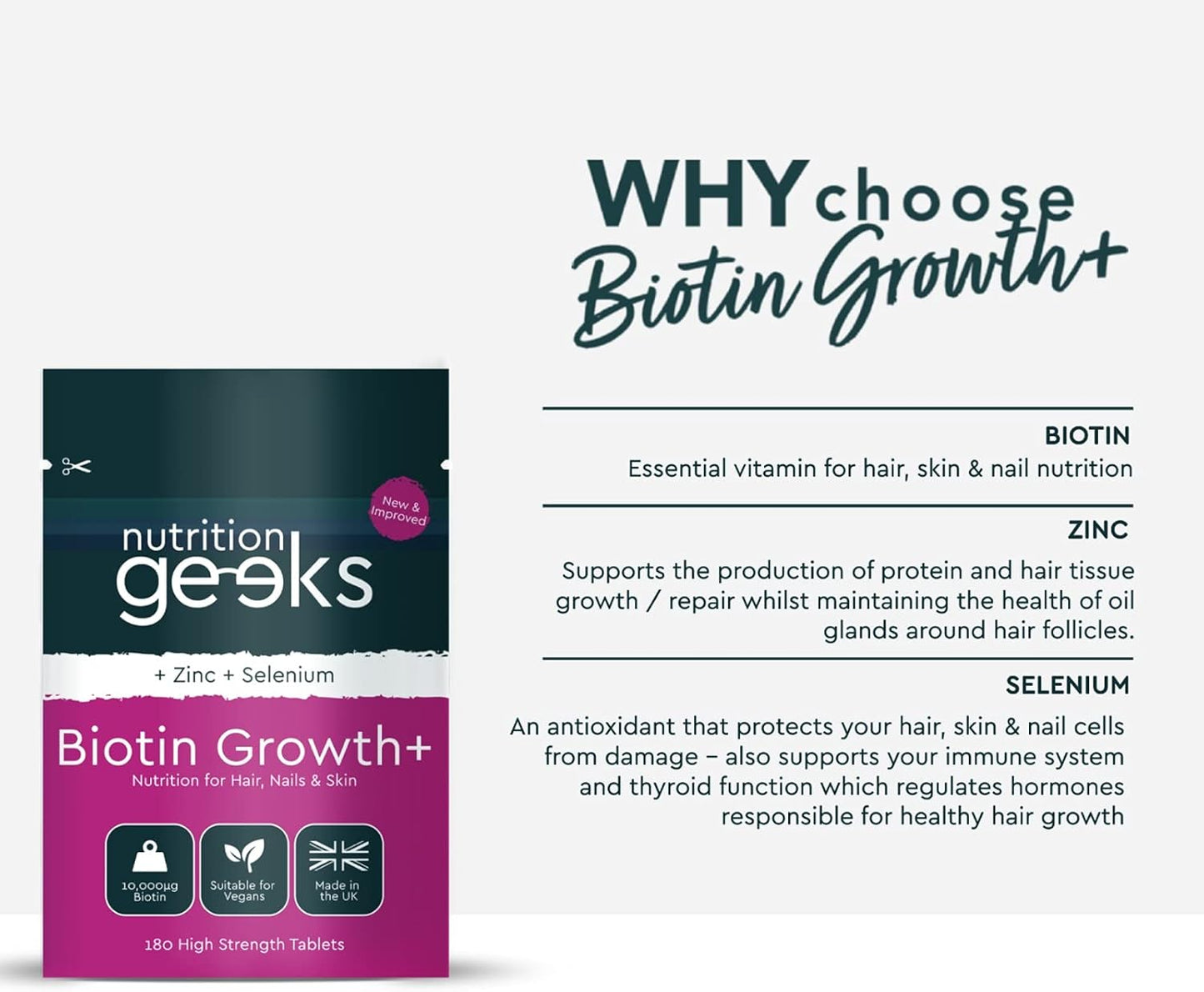 Next Day Delivery Nutrition Geeks Biotin Hair Growth Supplement - 180 Tablets Enhanced with Zinc & Selenium, Hair Vitamins Complex - Biotin 10000 mcg - Vegan, Hair Skin and Nails Vitamins for Women & Men UK