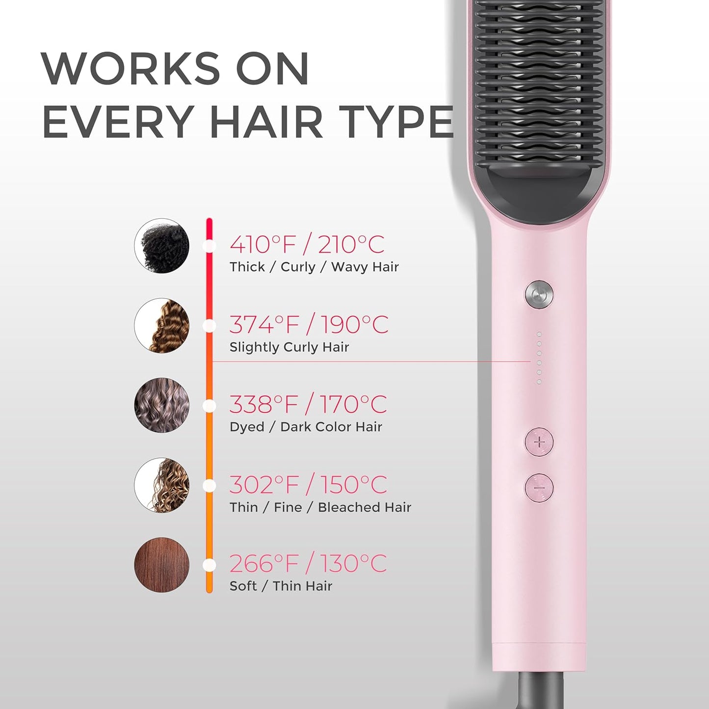 Next Day Delivery TYMO Hair Straightener Brush UK, Flat Iron and Hair Brush 2-in-1, Anti-Scald, Fast Heating, 5 Temp Settings (130℃-210℃), Professional Salon at Home, Wider Comb for Even Straightening, TYMO Ring