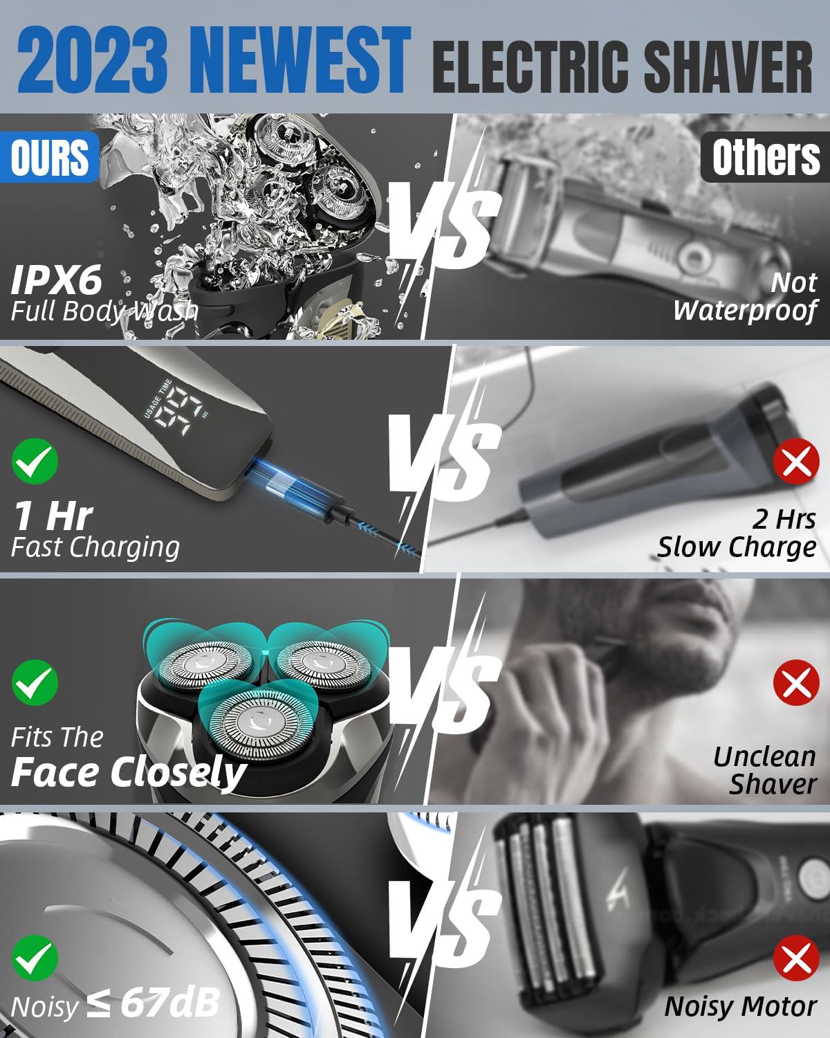 Next Day Delivery Electric Shavers Men Rechargeable - Wet and Dry Waterproof Rechargeable Razors for Men with Pop-up Trimmer Cordless Men's 4D Rotary Electric Razor for Men with LCD Display & Travel Lock IPX6