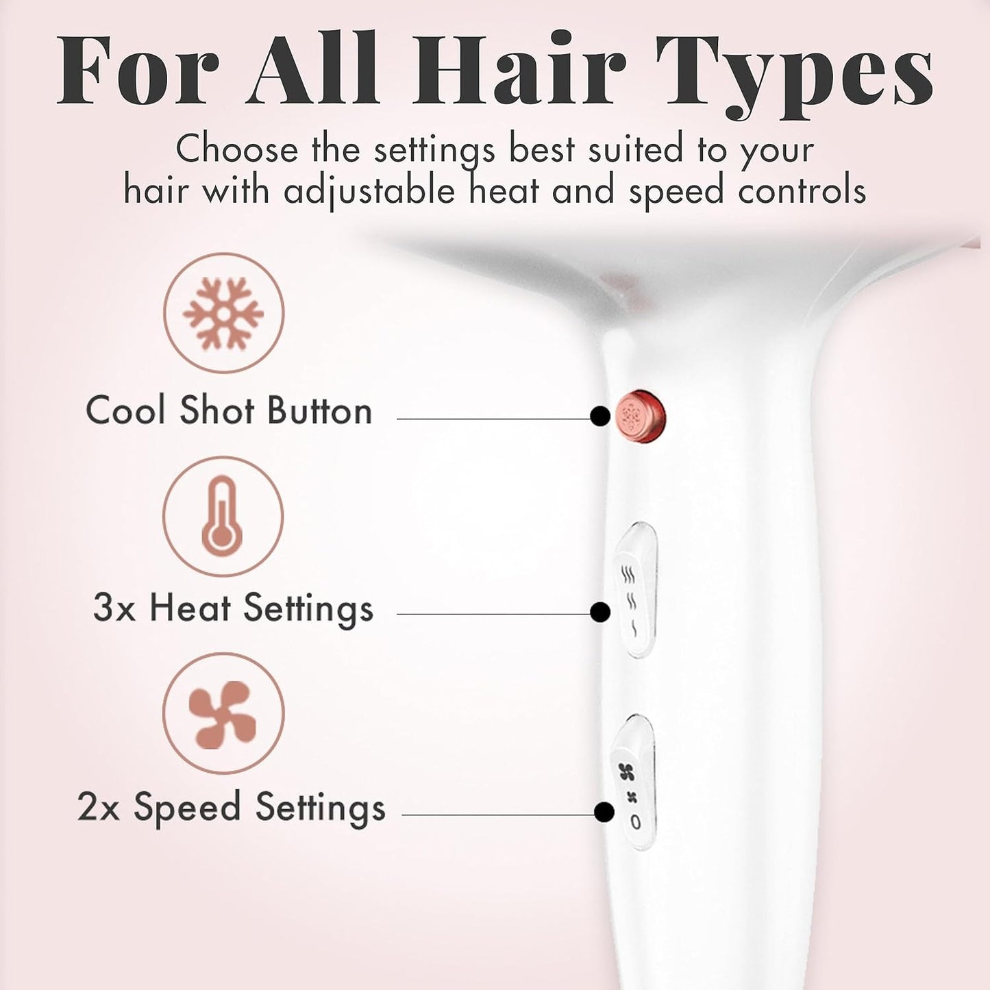 Next Day Delivery RRP £49.99 Lily England Lightweight Hair Dryer - Quiet Hairdryer with Cold Setting for Shine Boost, Hairdryers for Women Multiple Heat & Speed Settings, White & Rose Gold