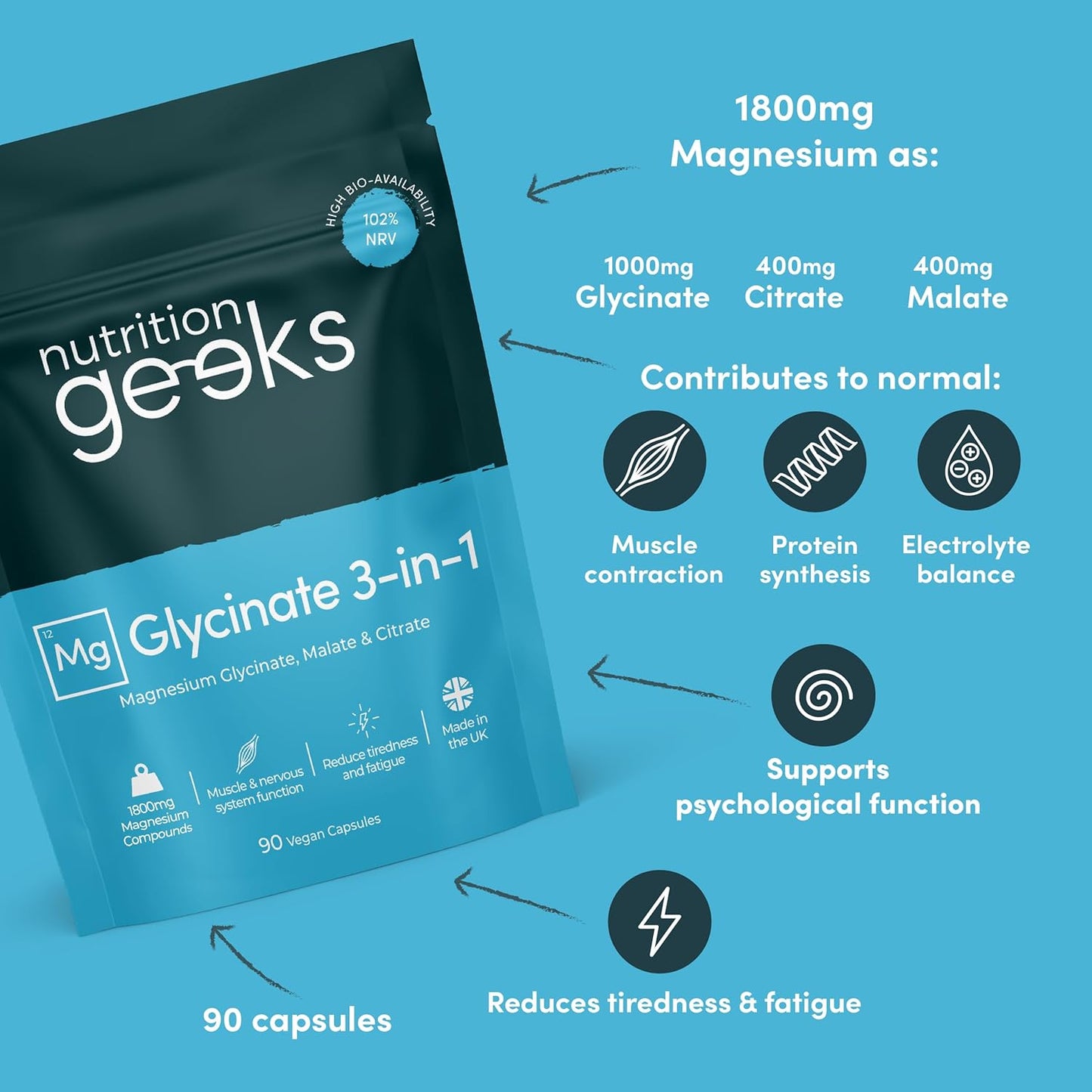 Next Day Delivery Magnesium Glycinate 3-in-1 Complex - 1800mg Supplements as Bisglycinate, Citrate & Malate 90 Vegan Capsules, Triple High Absorption 384mg Elemental, UK Made