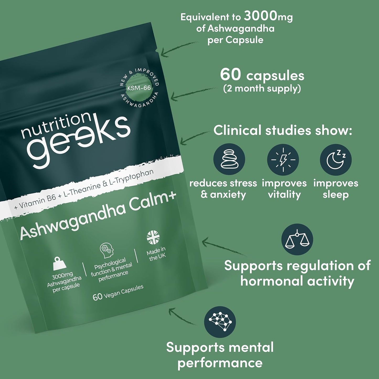 Next Day Delivery Ashwagandha KSM 66 Complex - 3000mg Enhanced with Amino Acids & Vitamin B6 for Sleep Aid & Calm (2 Month Supply) - KSM 66 Ashwagandha Capsules with 250mg Extract, Upgraded Formula - Vegan, Made in UK