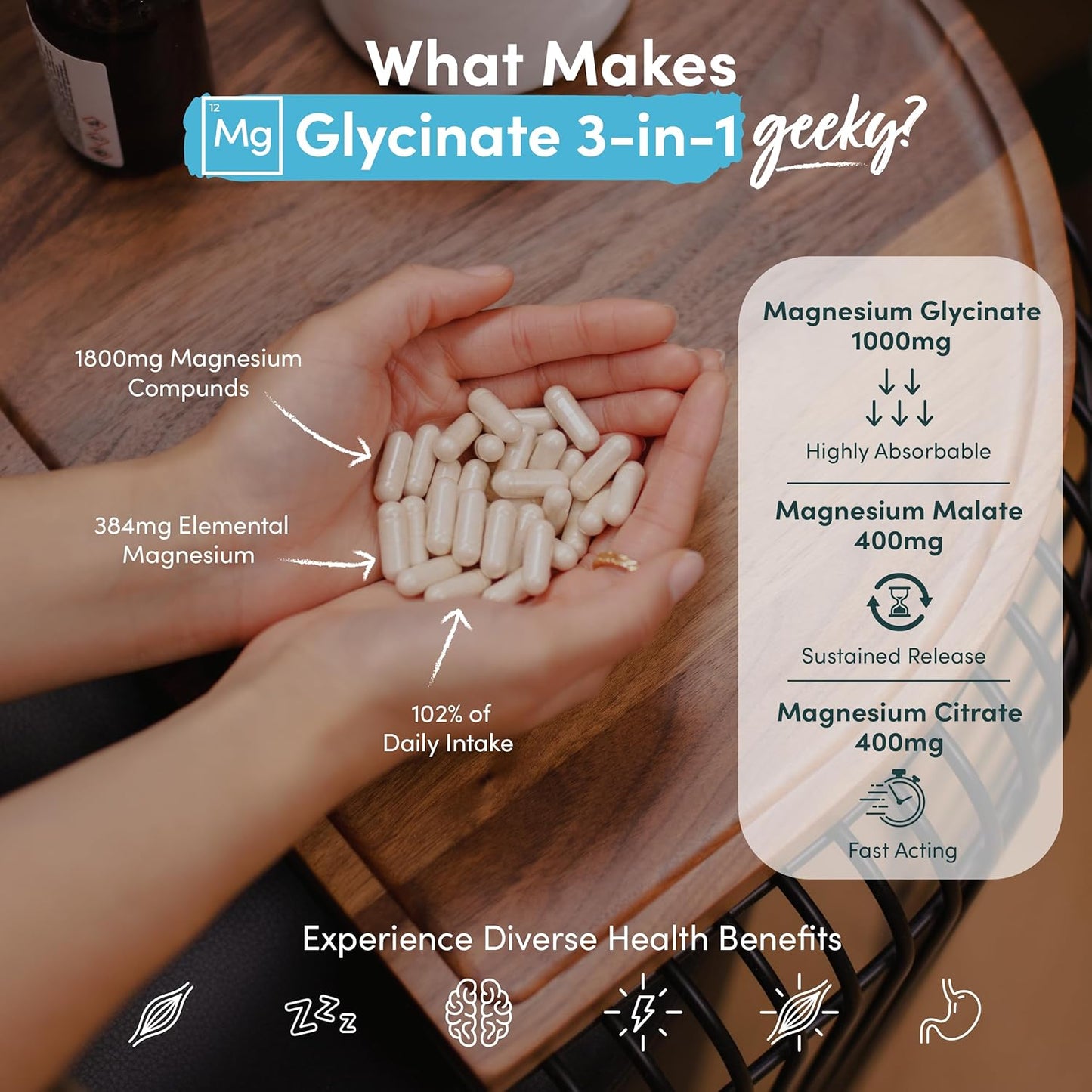 Next Day Delivery Magnesium Glycinate 3-in-1 Complex - 1800mg Supplements as Bisglycinate, Citrate & Malate 90 Vegan Capsules, Triple High Absorption 384mg Elemental, UK Made