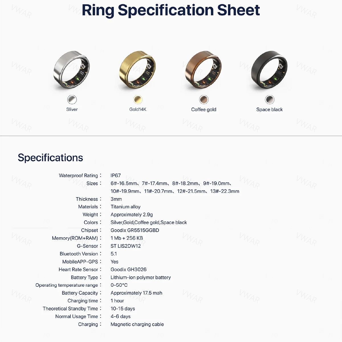 Nova 2023 Titanium Alloy Smart Ring Fitness Health Tracker Blood Oxygen Monitoring Heart Rate Sleep Body Temperature